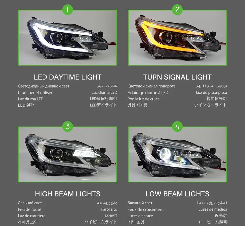 Toyota Mark X Headlights 2013-2017 New Reiz LED Headlight