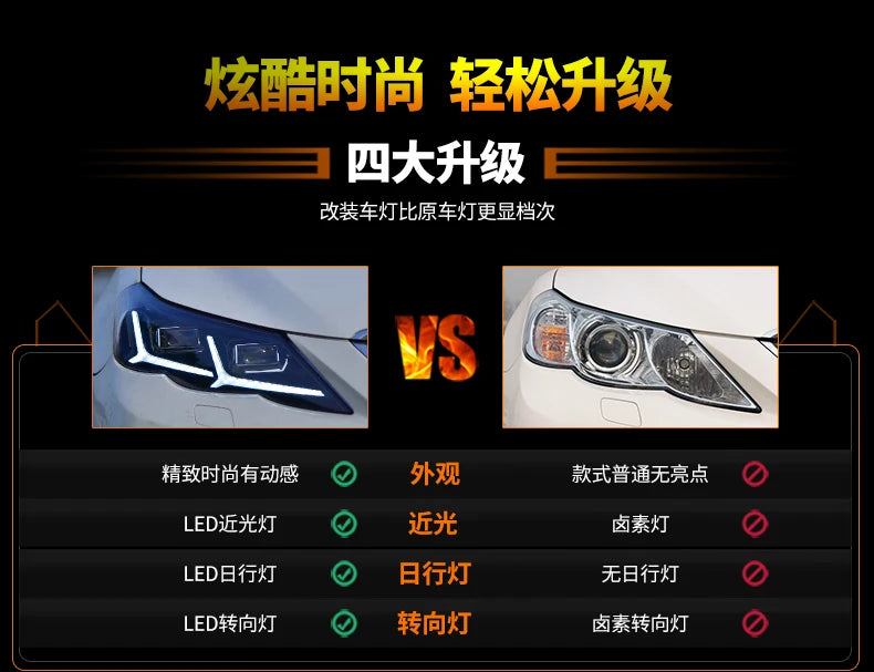 Toyota Mark X Headlights 2010-2012 Reiz LED Headlight LED