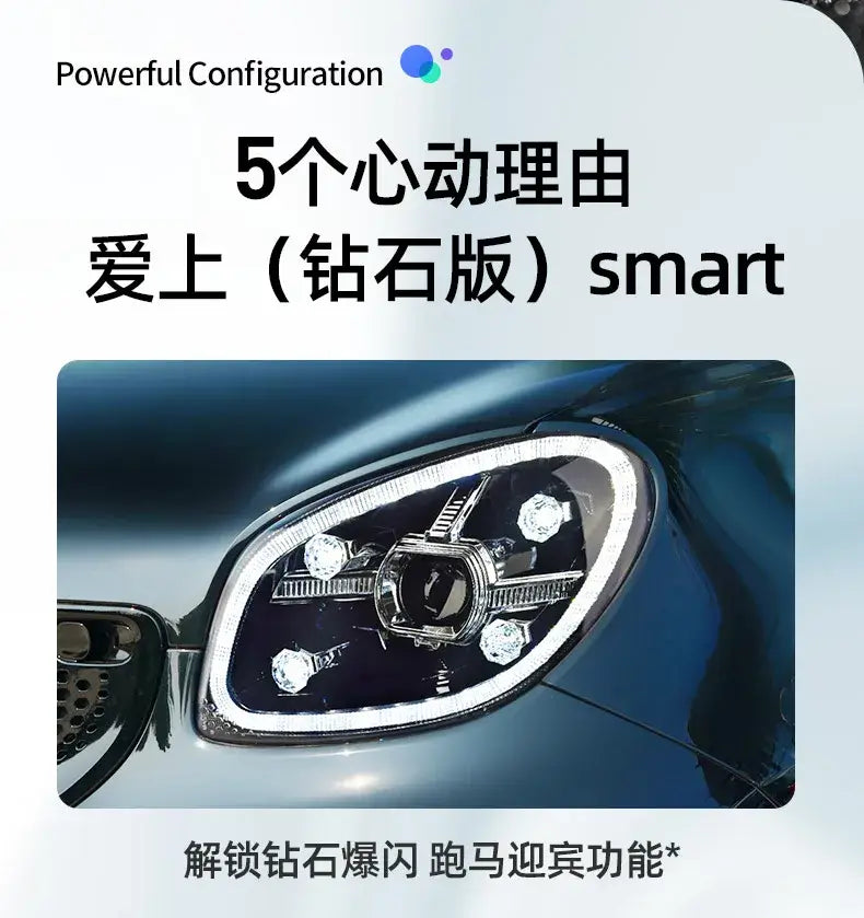 Smart LED Headlight 2015-2020 W453 Diamon Head lamp light