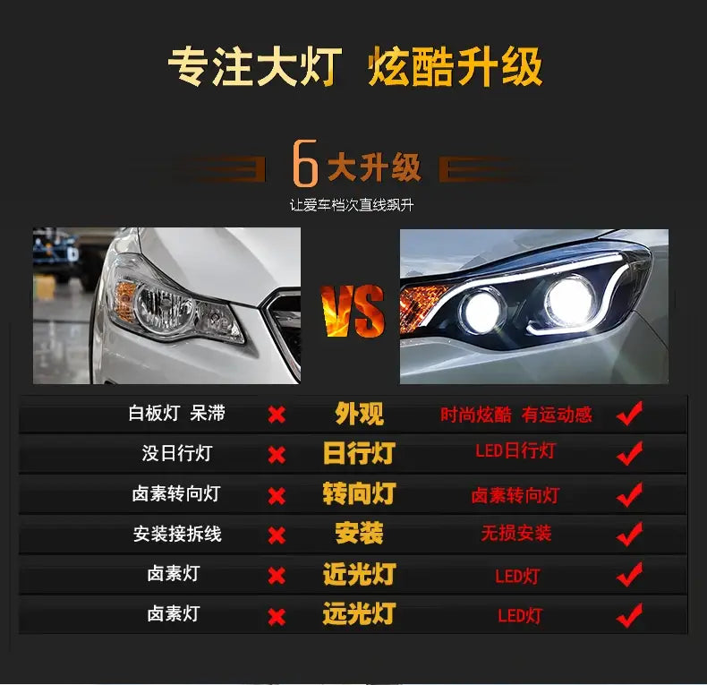 Car Styling Head lamp light for XV Headlights 2011-2015