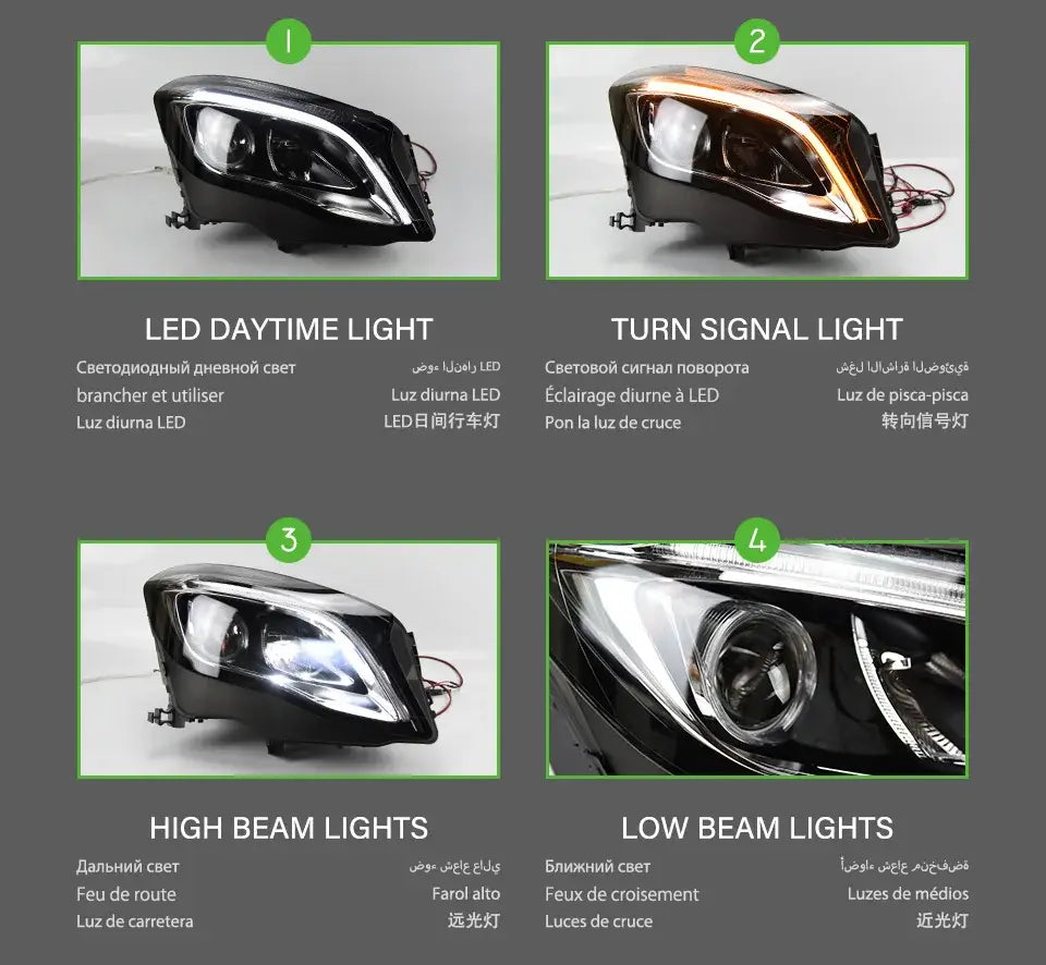 Car Styling Head lamp light for Benz GLA Headlights