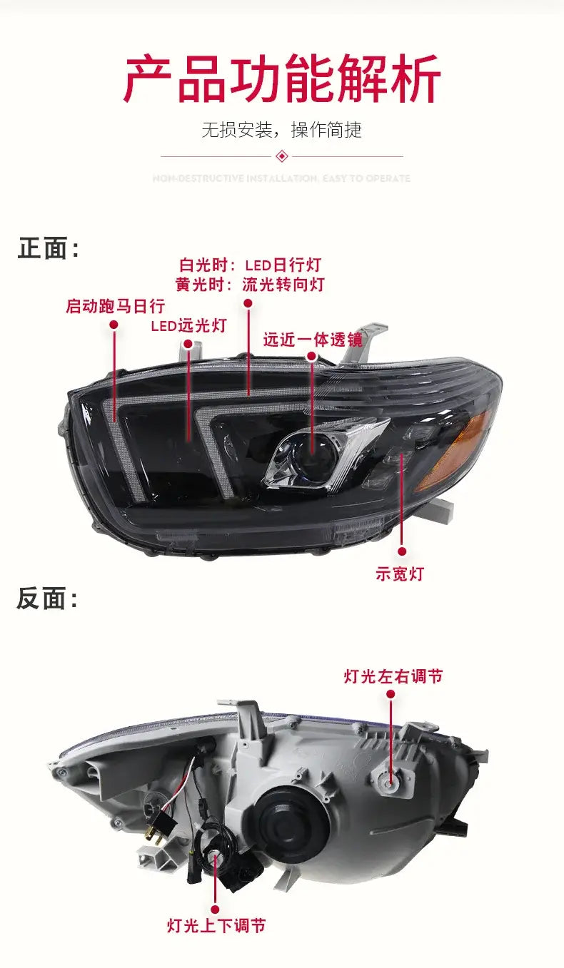 Highlander Headlights 2007-2011 Highlander LED Headlight