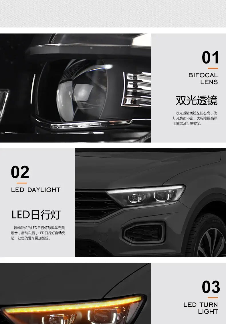 VW T-ROC Headlights 2017-2020 T-ROC LED Headlight Dynamic