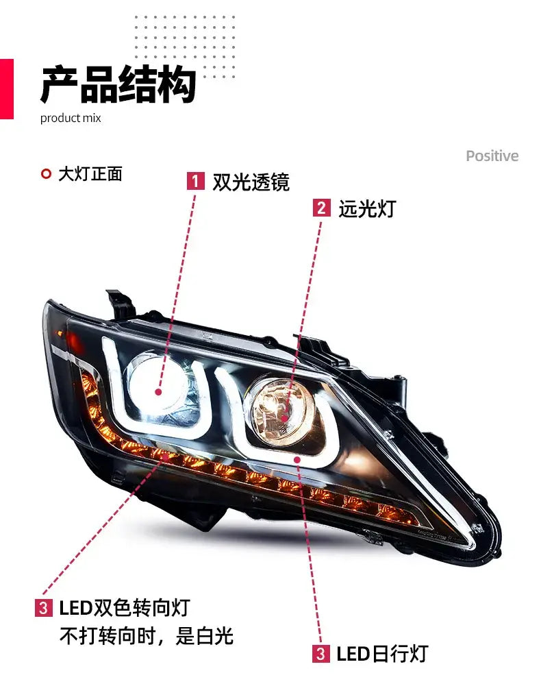 Toyota Camry V50 LED Headlight 2012-2014 Camry LED DRL Hid
