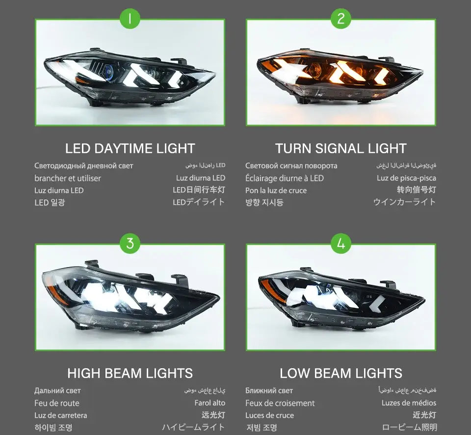 Car Styling Head lamp light for Elantra Headlights 2016-2020