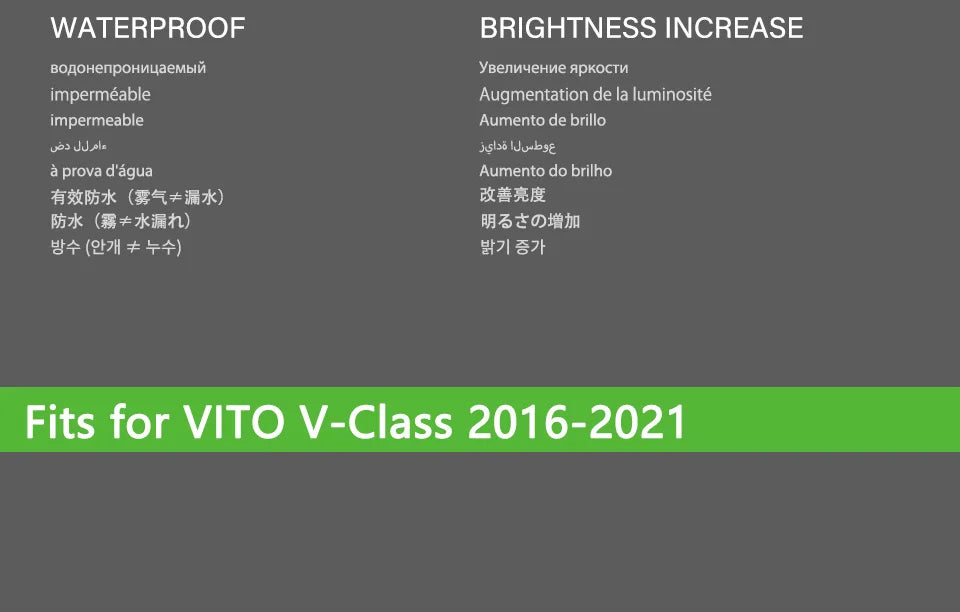 Car Styling Head lamp light for Vito Headlights 2014-2021