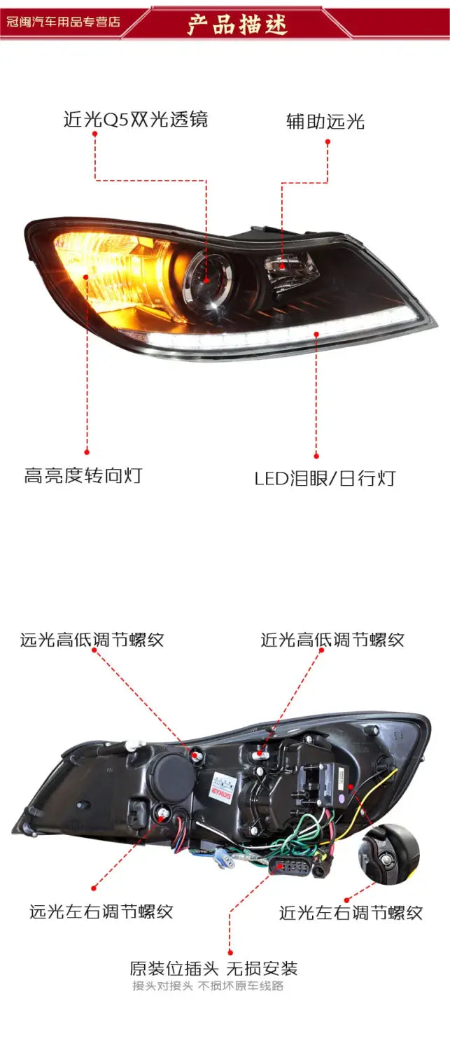 Car Styling Head lamp light for Skoda Octavia Headlights