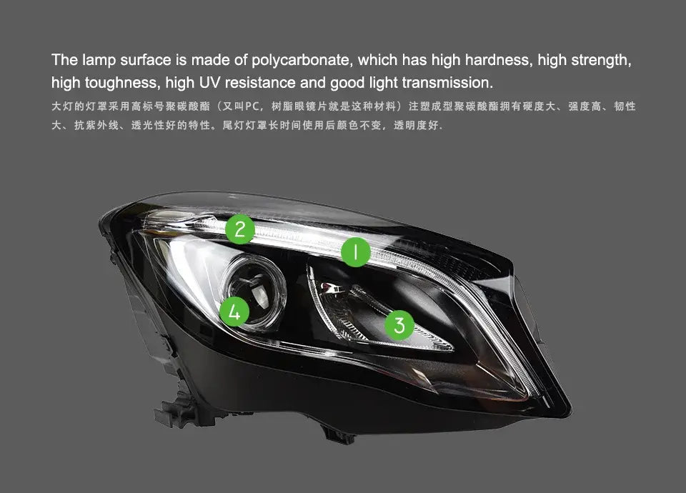 Car Styling Head lamp light for Benz GLA Headlights