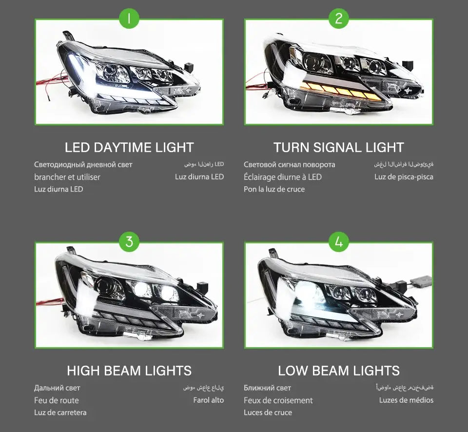 Car Styling Head lamp light for Mark X Headlights 2013-2020