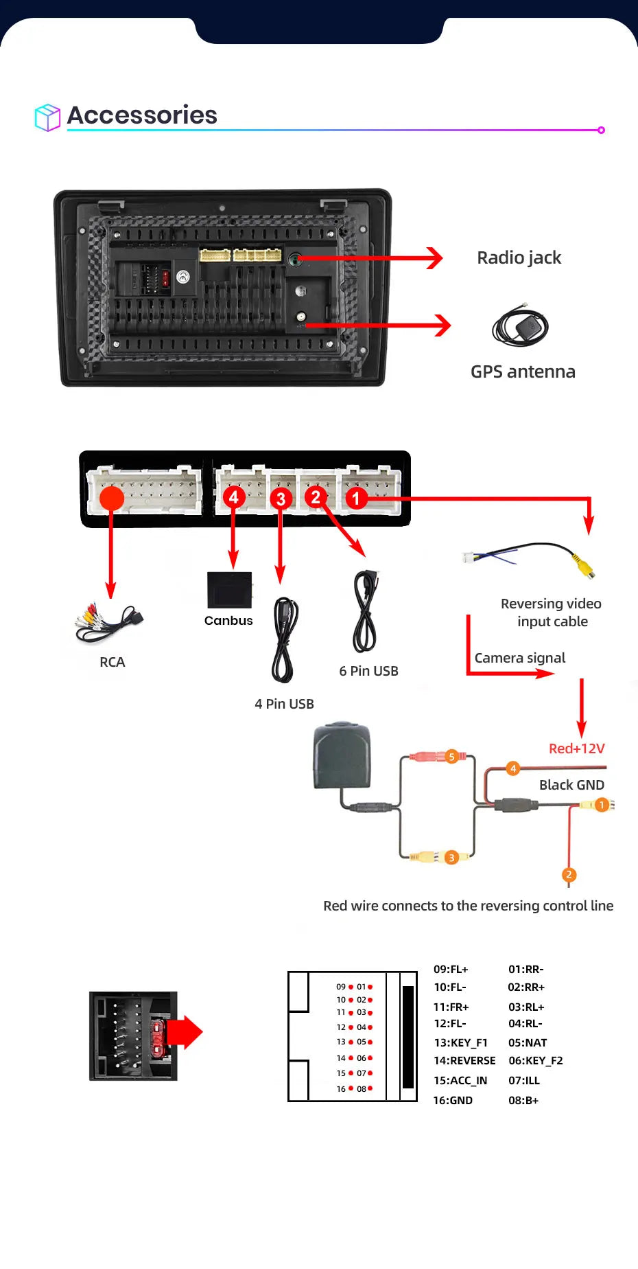 2 Din Android Car Radio GPS 4G Wifi DSP Carplay for VW