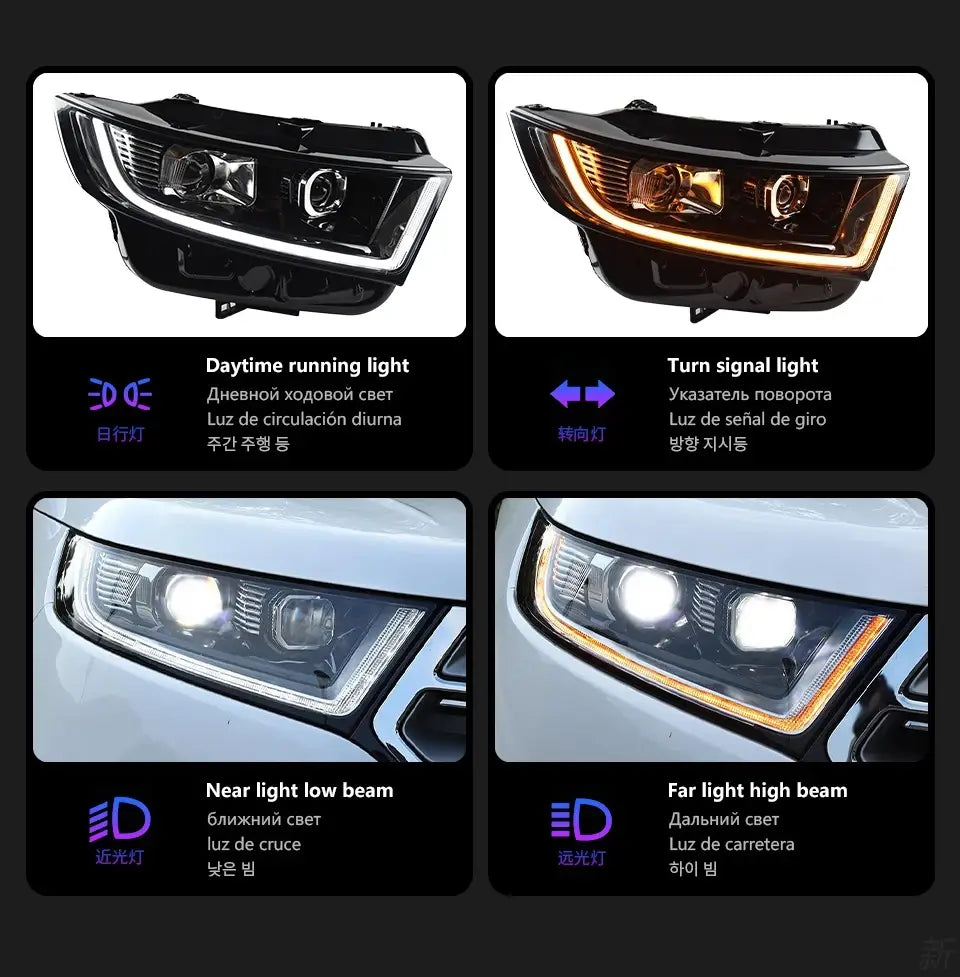 Ford Edge Headlights 2015-2018 New Edge LED Headlight DRL