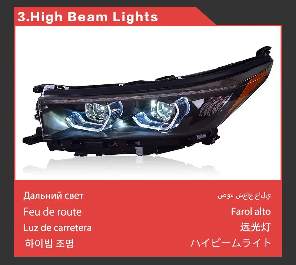 Car Styling Headlights for Highlander LED Headlight