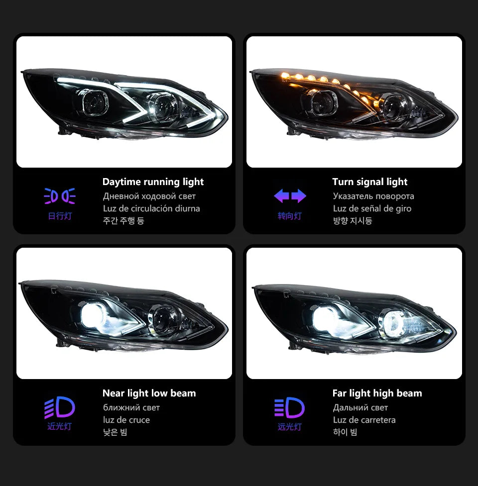 Car Styling Headlights for Ford Focus LED Headlight