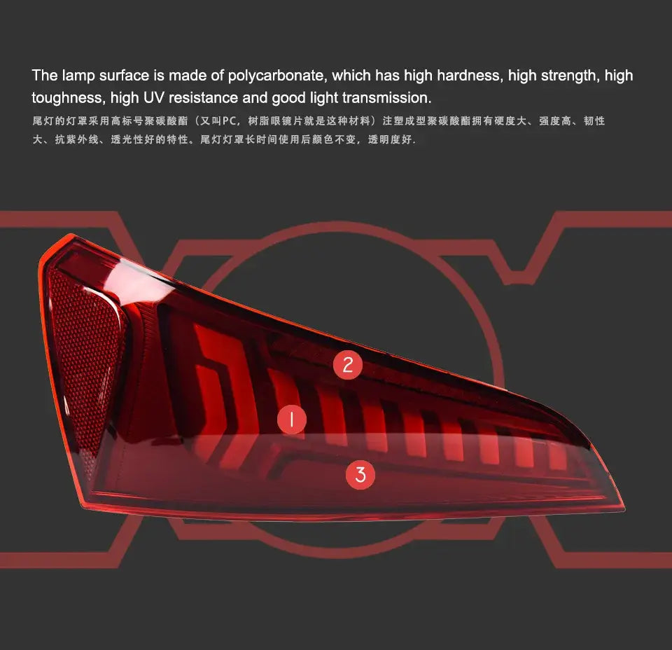 Car Styling Tail lamp light for Audi Q5 Tail Lights