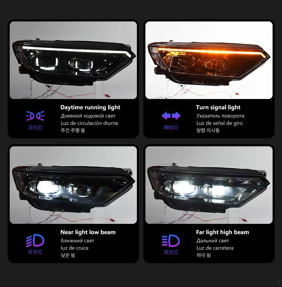 Car Styling Head lamp light for VW Passat B8 LED Headlight