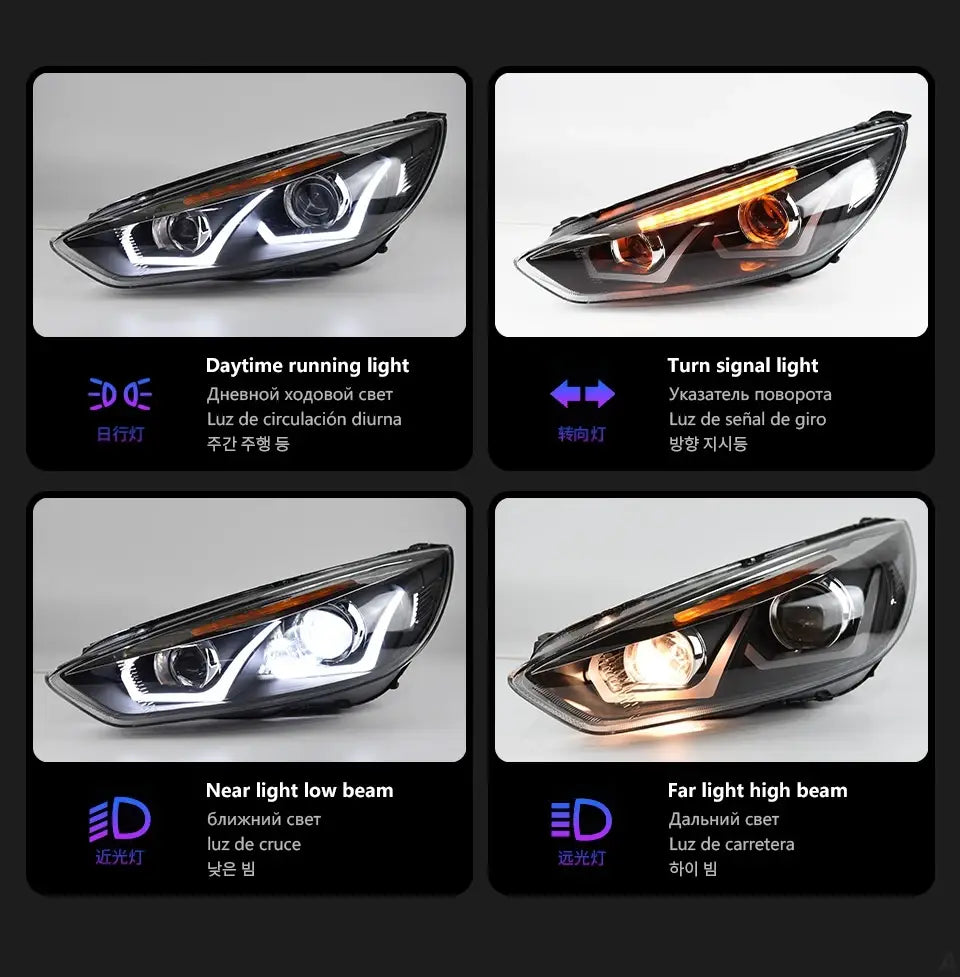 Car Styling for Ford Focus Headlight 2015-2017 Focus 4 LED