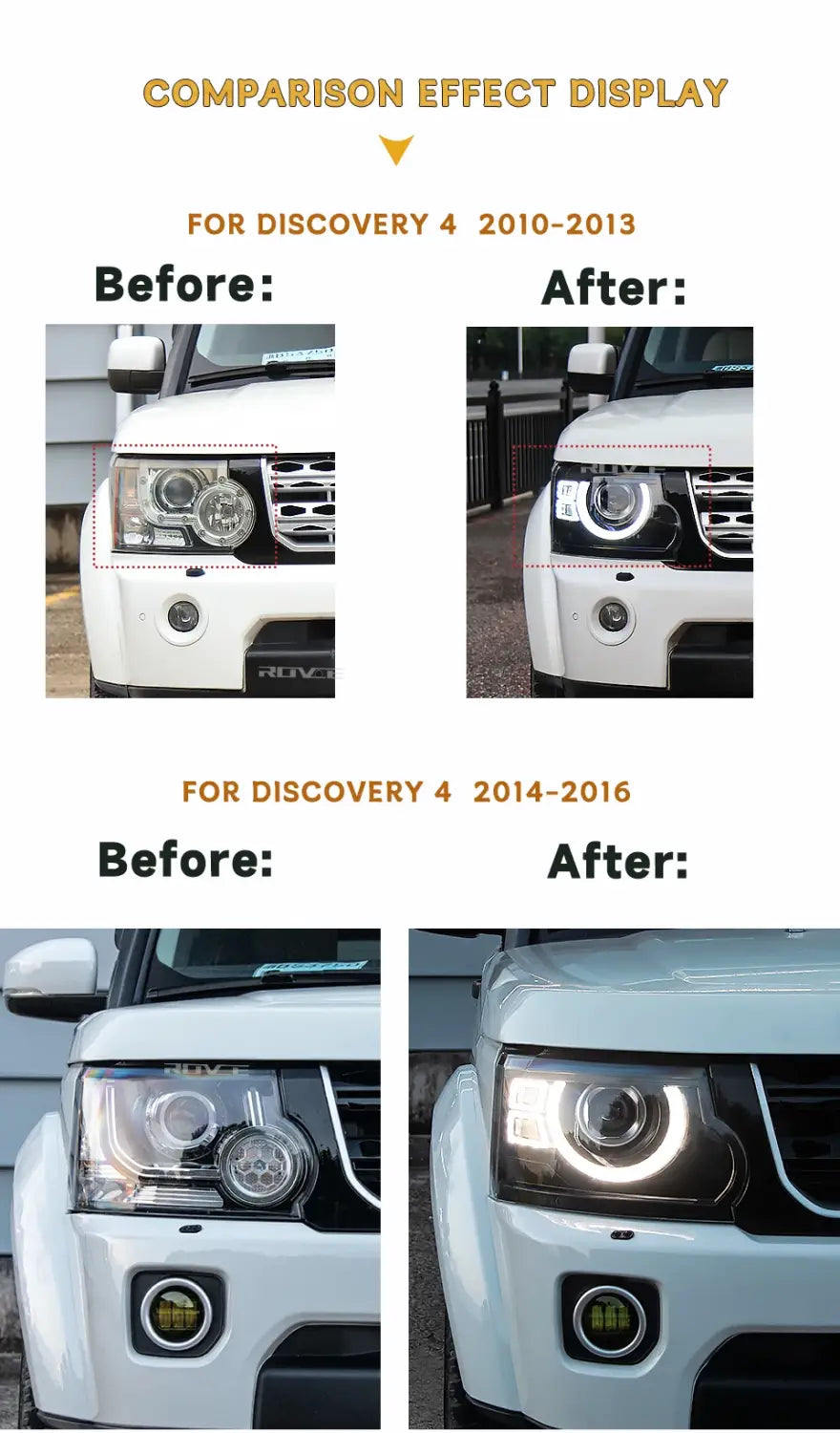 ROVCE LED Headlight Assembly Upgrade Defender Design