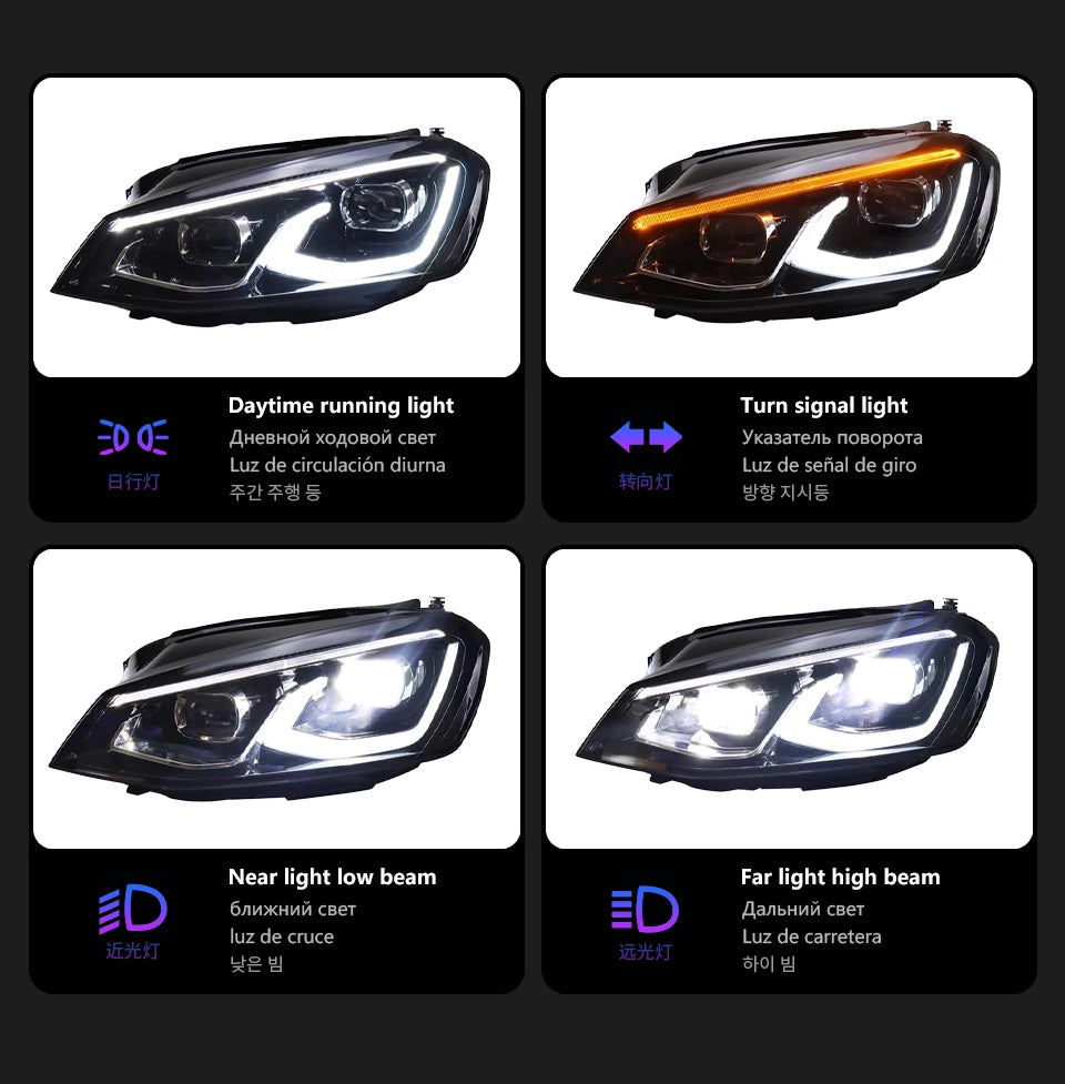 VW Golf 7 Headlight 2013-2017 Golf7 All LED Headlights DRL