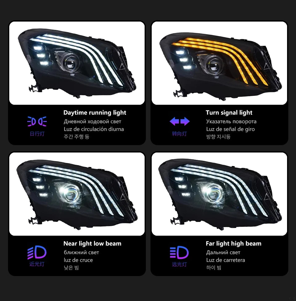 Car Styling Head Lamp for Benz GLA Headlights 2015-2019