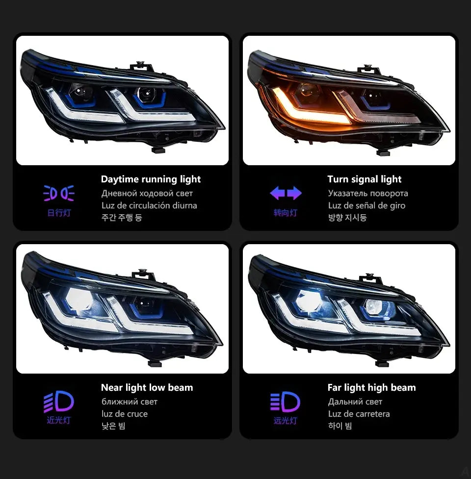 Car Styling Head lamp light for BMW E60 Headlights 2003-2009