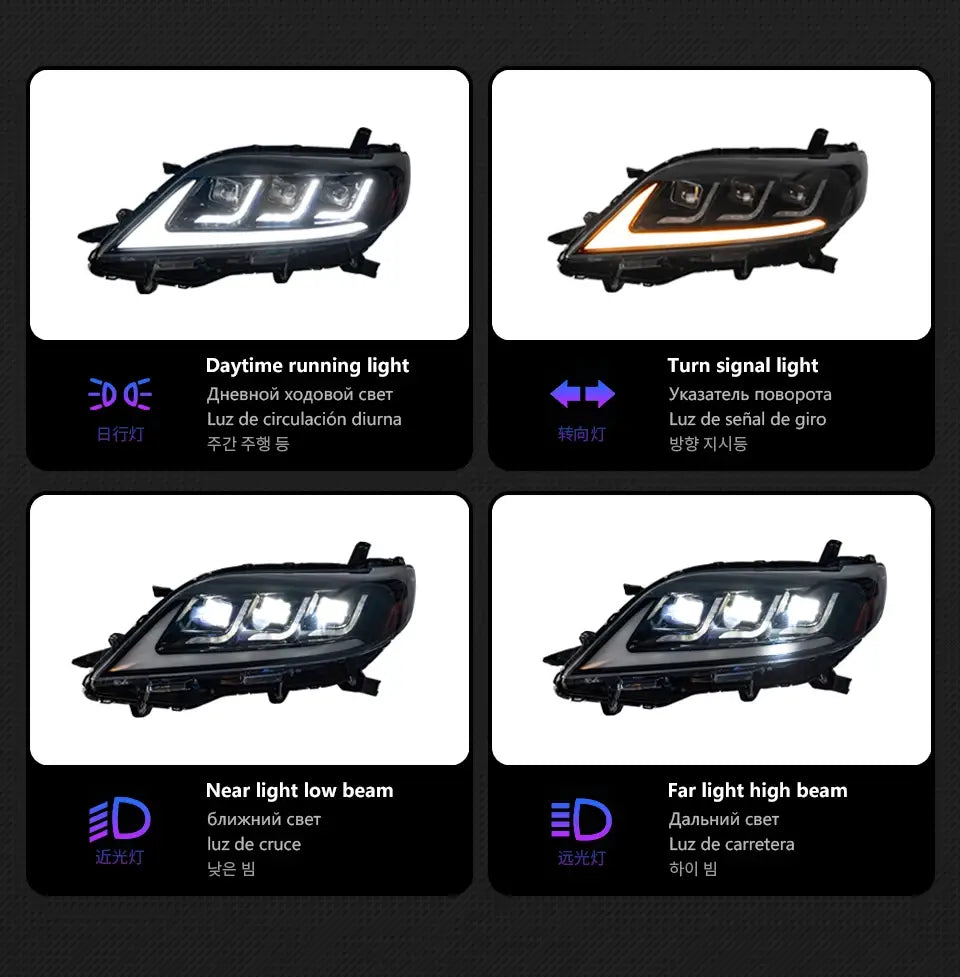 Car Styling Head Lamp for Toyota Sienna Headlights