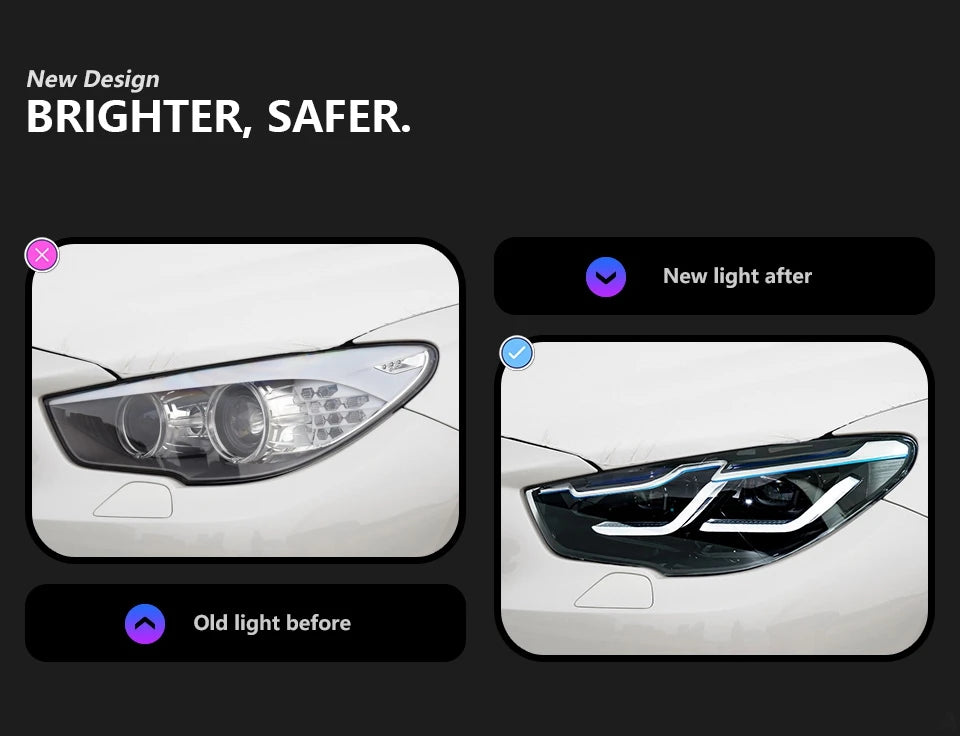 BMW F07 5 Series GT 5GT LED Angel Eye Headlight DRL Hid Head