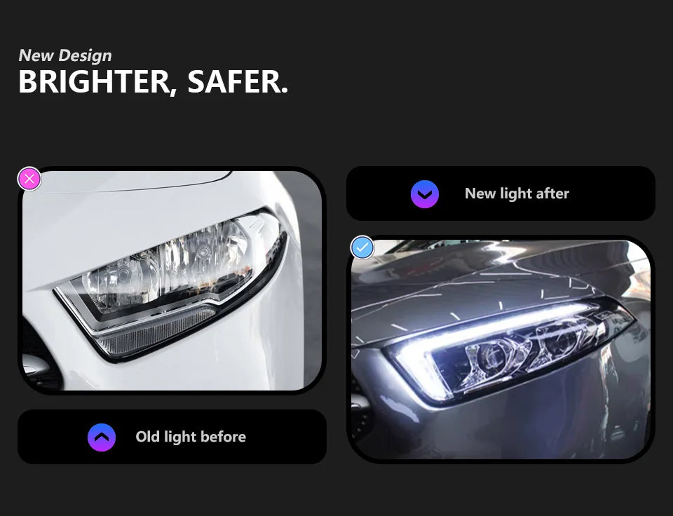 Car Lights for Benz W177 a Class 2018 - 2023 A180 A200
