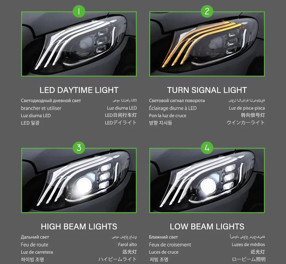 Car Styling Head Lamp for BENZ W213 Headlights 2016 - 2019