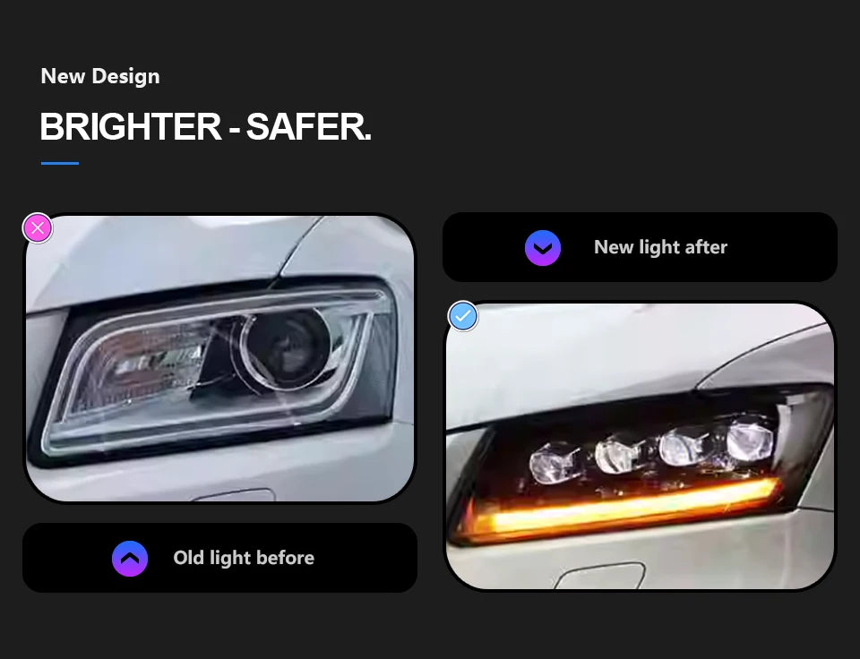 Audi Q5 Headlights 2009 - 2018 LED Headlight Projector Lens