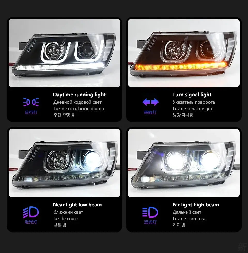 Car Styling Head lamp light for JCUV Headlights 2008-2019