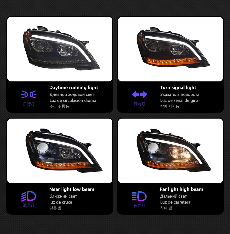 Car Styling Head Lamp for Benz W164 Headlights 2009-2012