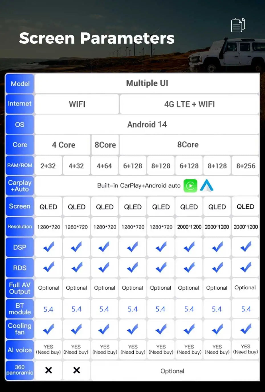 Android 14 Car Radio Multimedia Player for VW Volkswagen