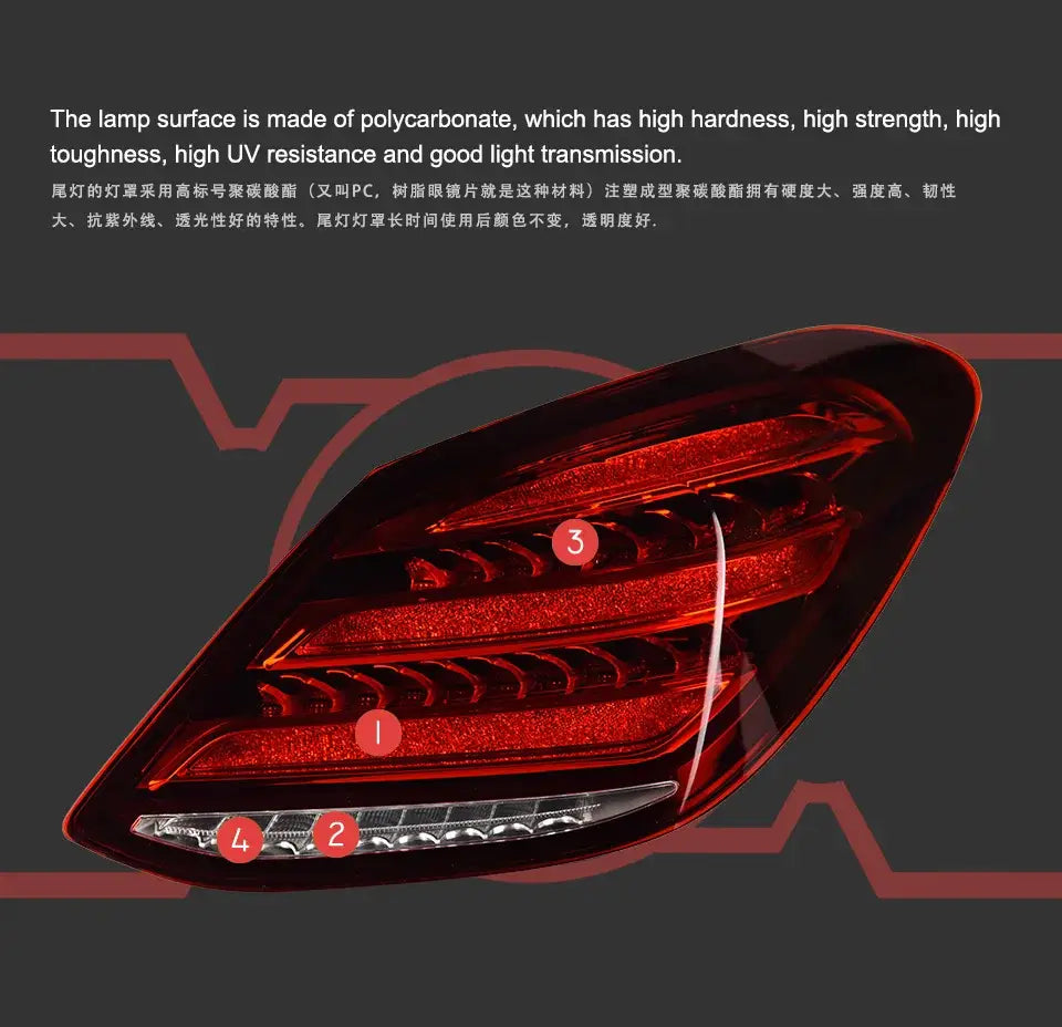 Car Lights for Benz W205 LED Tail Light 2014-2020 C180 C200