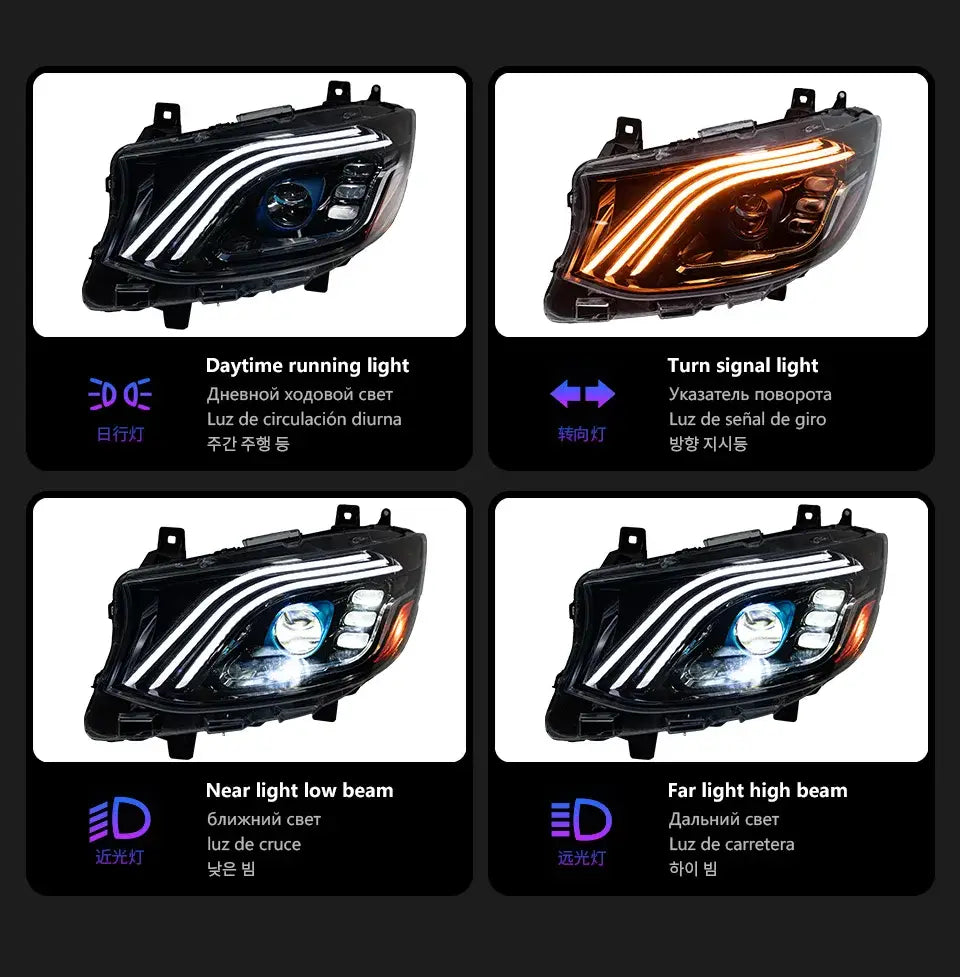 Car Lights for Benz Sprinter Headlight Projector Lens