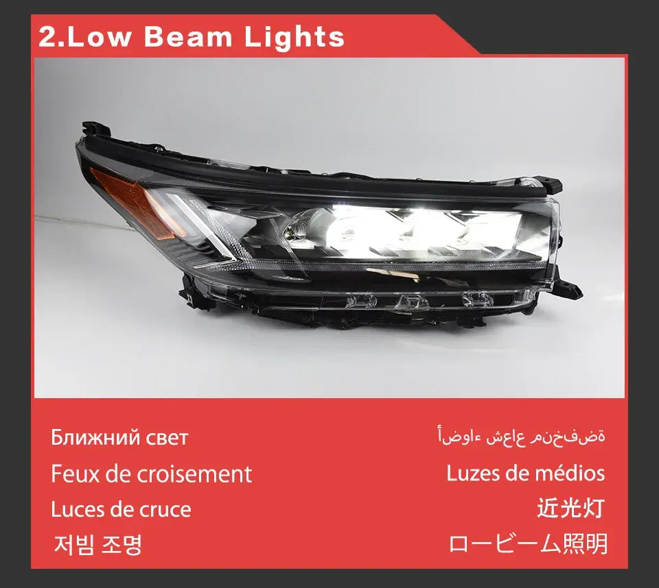 Car Styling Head lamp light for Toyota Highlander Headlights