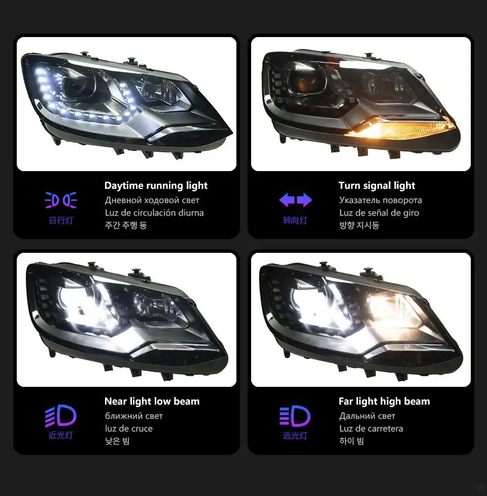 Car Styling Head lamp light for Sharan Headlights 2012-2020