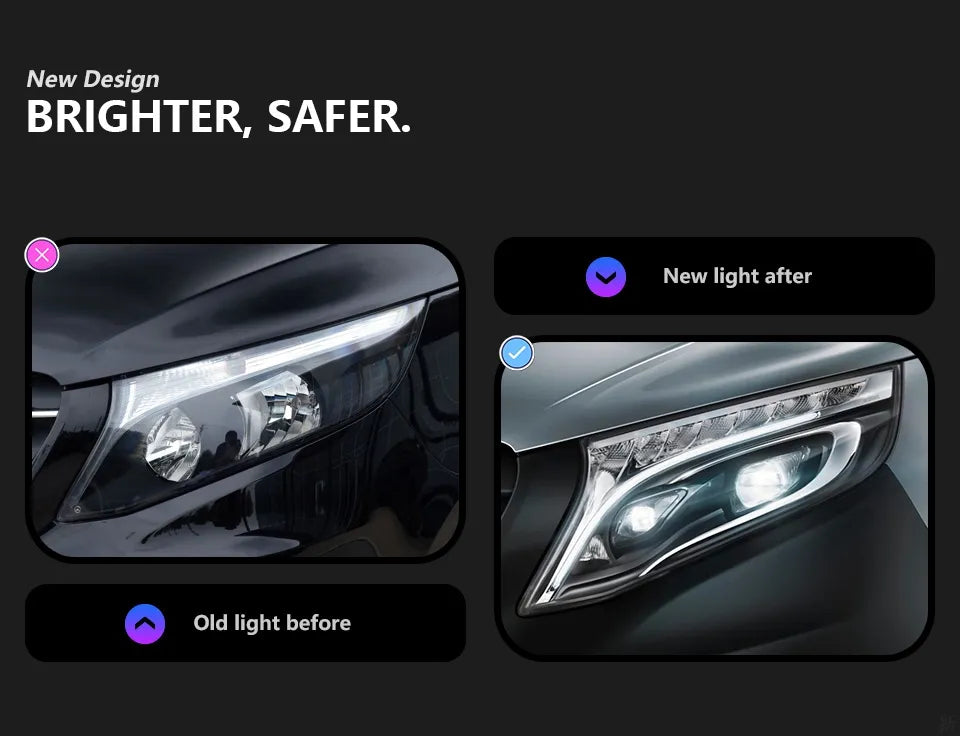 Car Styling Head lamp light for Benz Vito Headlights