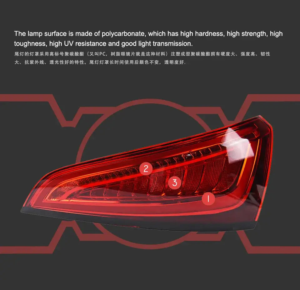 Car Styling Tail lamp light for Audi Q5 Tail Lights