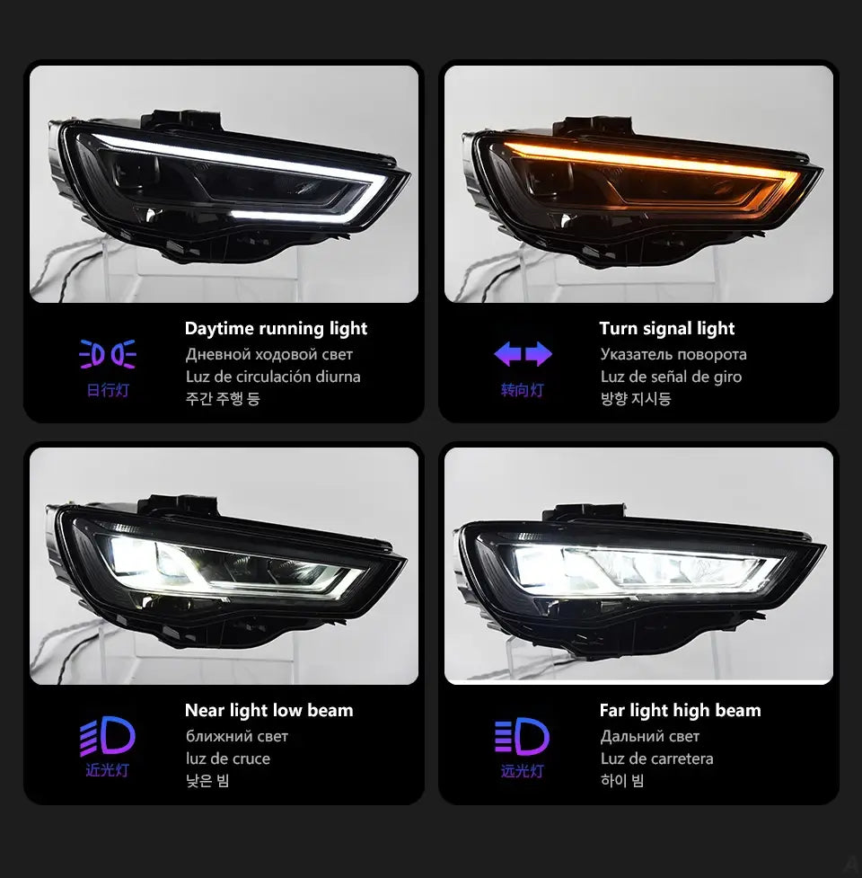 Car Styling Head lamp light for Audi A3 Headlights 2014-2016