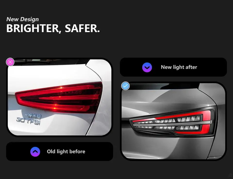 Car Lights for Audi Q3 Tail Light 2013-2019 Update New LED