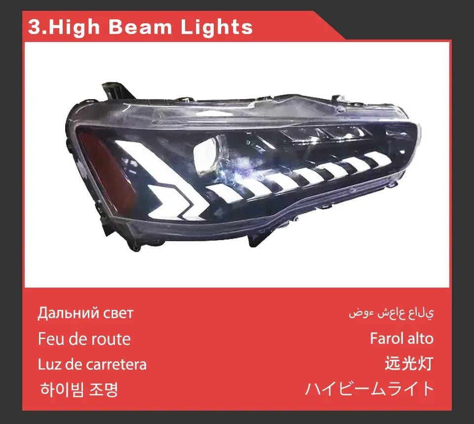 Car Styling Headlights for Mitsubishi Lancer LED Headlight