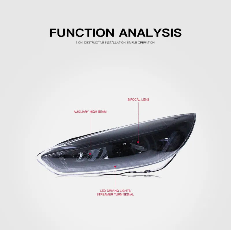 For Ford Focus 2015-018 Car Headlight Assembly LED Lights
