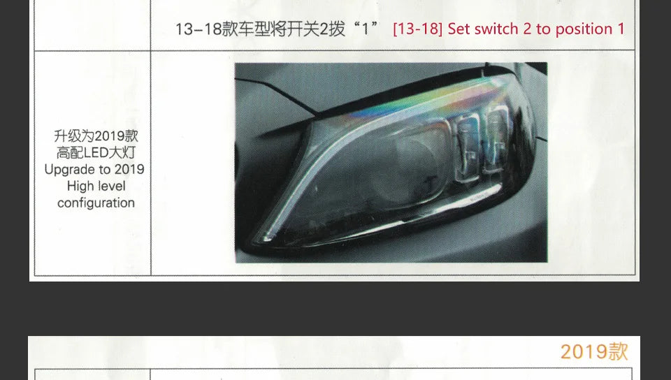 Car Styling Head lamp light for Benz W205 Headlights