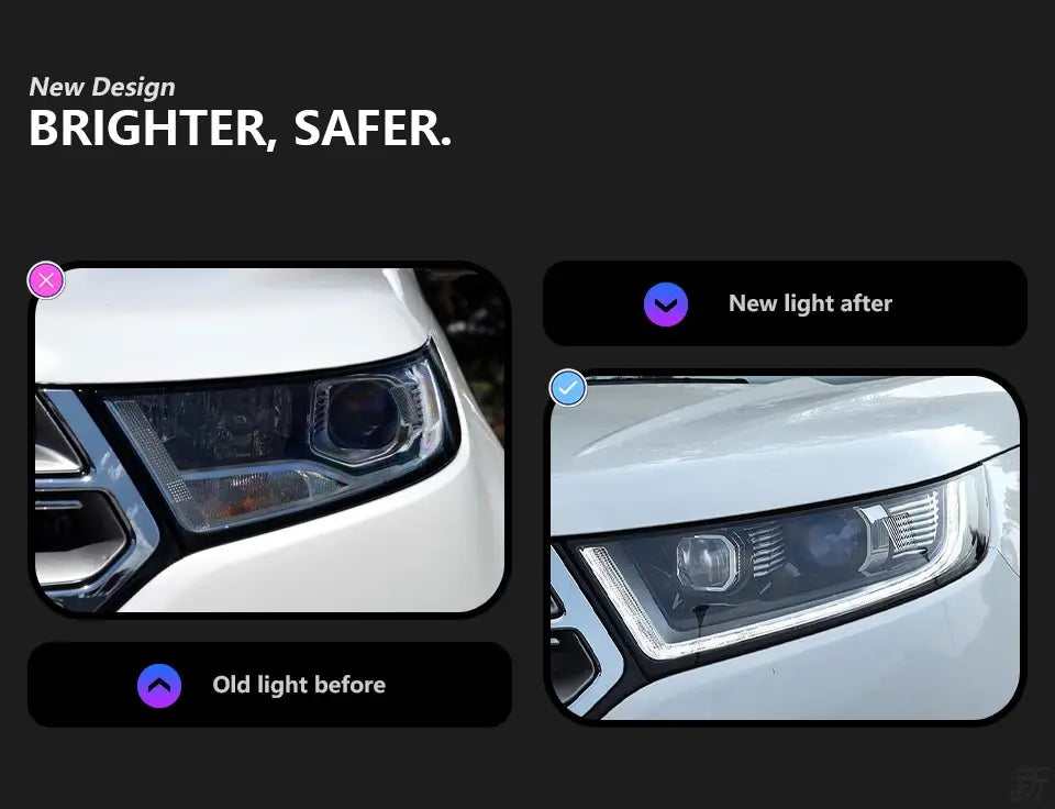Ford Edge Headlights 2015-2018 New Edge LED Headlight DRL