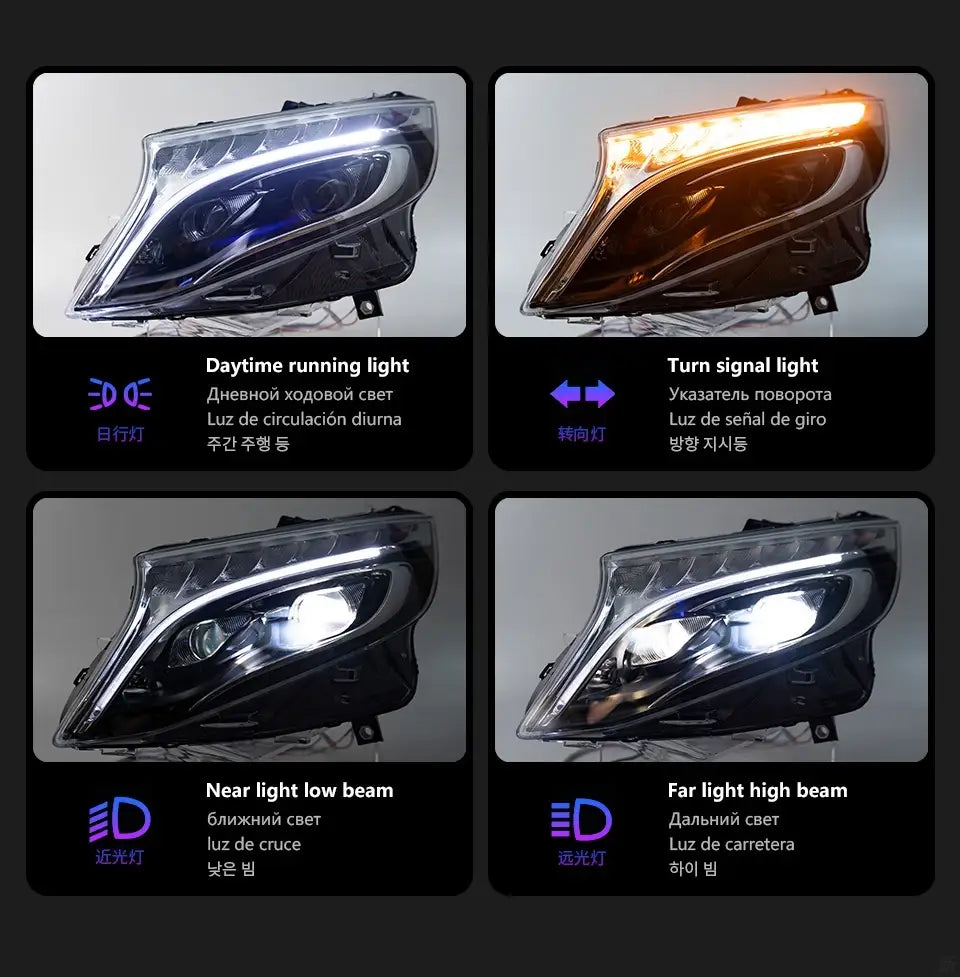 Car Styling Head lamp light for Benz Vito Headlights