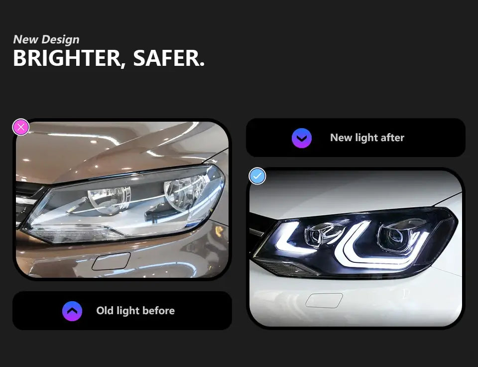 VW Touareg LED Headlight 2011-2015 Touareg LED DRL Hid