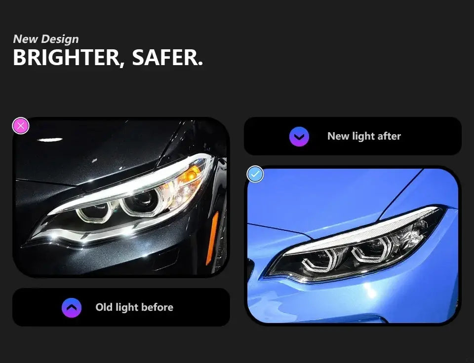 AKD Car Lights for BMW F22 LED Headlight Projector