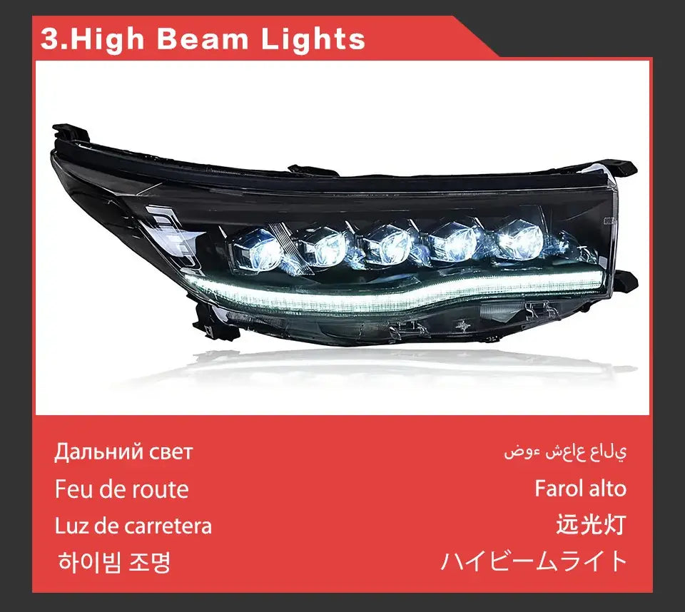 Toyota Highlander Headlights 2015-2017 Highlander Headlight