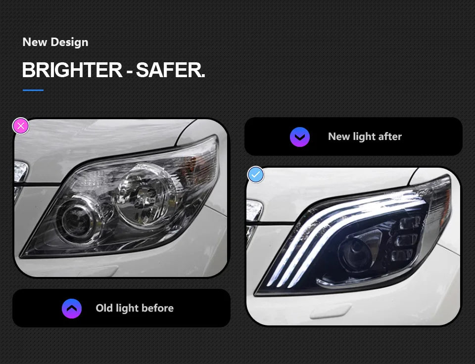 Car Styling Head Lamp for Toyota Prado LED Headlight