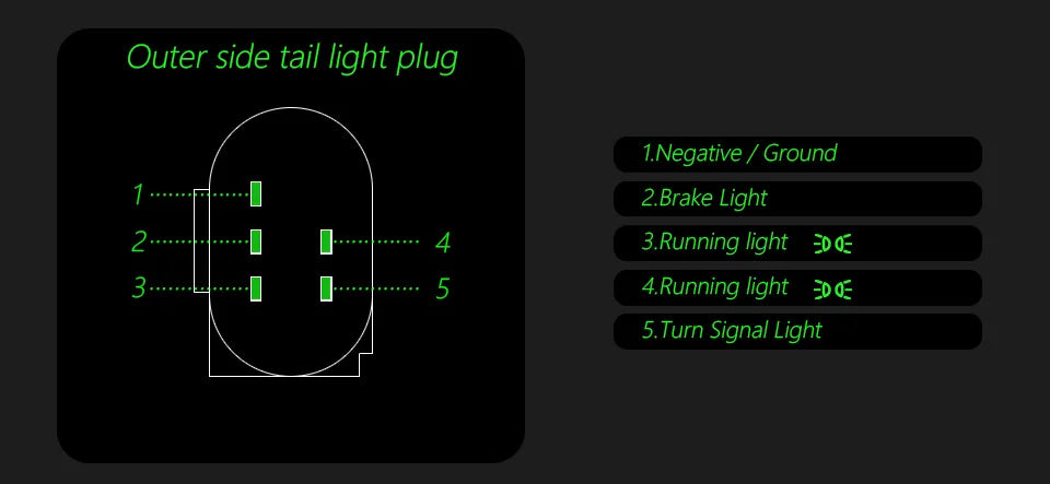 Car Lights for Audi A3 LED Tail Light 2013-2019 S3 Sportback